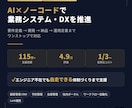 AI×ノーコードで業務システム・DXを推進します Click/Lark公式パートナー｜実績115件以上 イメージ1
