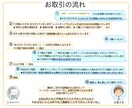 先生方や患者様の一助となる医療イラスト作成します 臨床歴10年の柔道整復師が、イラストで医療の現場をサポート♩ イメージ4