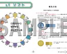 学習用にPCCSトーン図を提供します 資格取得に必須の色相、配色の習得に！ イメージ8