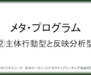 心理学を駆使してチームビルディングを支援します メタ・プログラムでスタッフをプロファイリング！ イメージ3