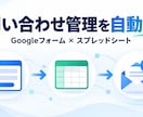 問い合わせ管理をGASで自動化します Googleフォーム受付から通知・催促まで自動化 イメージ1