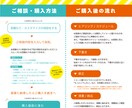商用可！ポップでかわいいキャラクターをお届けします みんなに愛されるゆるかわキャラを高クオリティで イメージ6
