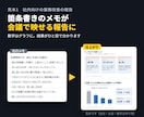 箇条書きのメモから伝わるスライド資料を作ります メモを送るだけ。PowerPointとPDFでお渡し イメージ2