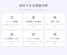 業務用のAIプロンプトをオーダー設計します 丸投げOK。そのまま使える指示文を2案＋解説つきで納品 イメージ4