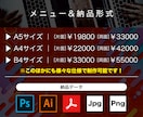 伝わるチラシをプロが制作します 集客・販促＋印刷知識を活かした安心デザイン イメージ4