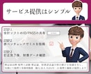 リピーター多数！会計ソフトの入力確認作業します 法人/個人事業初心者歓迎【税理士事務所職員が確実に仕訳確認】 イメージ3