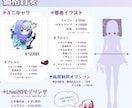 イラスト依頼全般受注しております ミニキャラ・配信、Vtuber向けイラストなど イメージ2