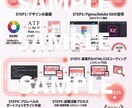 SNS投稿用インフォグラフィック制作します 保存率UP×ブランド統一を実現するプロ設計 イメージ3
