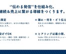 1ヶ月単位｜SNS運用×販促戦略をサポートします 1社限定！事前相談無料！相談だけでもお気軽に！ イメージ7