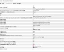 海外で大人気のSupertrend手法を紹介します 【FXロジック手法再現：第４弾】 イメージ5