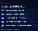 四柱推命×ITコンサル｜人生設計レポート作成します 30年コンサルしてきた鑑定士が読む、あなたの人生設計図 イメージ2