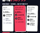 英語動画を日本語字幕に翻訳！AI吹き替えも承ります 3,500円〜／字幕ファイルから吹き替えまで選べます イメージ2