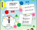 チラシ・ポスター作ります イベント、お店、ビジネスなどの告知PRのチラシ・ポスター作成 イメージ2