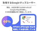 元Google社員監修！MEO対策の運用支援します 集客に直結！Googleマイビジネスの設計〜運用でサポート イメージ5