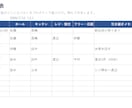 Excelで管理表・集計表を現場目線で作成します 現場経験者が、忙しいお店でも続く管理表を作ります イメージ2