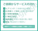 低価格でランディングページ（LP）制作いたします LP制作のご依頼やご相談も受け付けています。 イメージ5