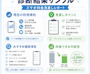 年間数万円の損を防ぐ！元店員がスマホ料金見直します 乗り換えるべき？今のままで良い？元店員が正直にお伝えします！ イメージ2