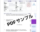 アクスイクス プロ☆ココナラお得体験できます AXXYXXpro歴4年のFPがサポートします イメージ6