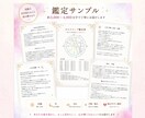 ホロスコープであなたの星の活かし方を読み解きます 星を使って、生きやすく。あなたのトリセツをお届けします イメージ3