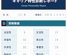 モヤモヤを言葉にしてご自身を知っていただきます HRパーソナル診断で個性や強みを知って今後に活かしたい方へ イメージ4