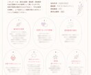 相性や恋愛傾向を5ページの特別レポートにします 恋愛カウンセラーが、恋愛占い×カウンセリングします！ イメージ3