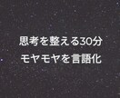 何がつらいのか分からない を言語化します 本音を整理し“次の一歩”が見える30分 イメージ1