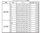 イラストを正方形キャンバスに側面までプリントします すぐ飾れてギフトに最適　デジタルアートがナチュラルな作品に イメージ9