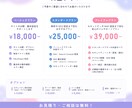 AIで作ったWebサイトを公開・初期設定します AIサイトを安心して公開できるようサポート イメージ5