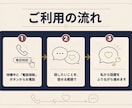 誰にも言えない性の話、本音で話せます 性の話を、普通に話せる場所があってもいい イメージ4