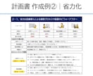 事業計画書を添削・作成します 創業融資・補助金申請など、気軽にご相談ください イメージ7