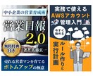 電子書籍の表紙デザイン作成します Kindleなどの電子書籍の表紙ならお任せください！ イメージ3