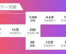 インスタがなぜ伸びないのか、フィードバックをします 総フォロワー6.7万人のインスタを育てた経験からアドバイス イメージ2