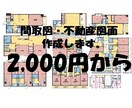 間取図を迅速に作成します 丁寧な作業をモットーにお受け致します。 イメージ1