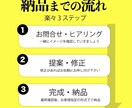インスタの投稿画像・動画作成します 時間をかけずにSNS運用に集中したい方におすすめです イメージ3