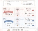 名前に合わせたオーダーメイドの命名書デザインします お七夜に間に合わせたいママさんにもおすすめ！唯一無二の命名紙 イメージ3
