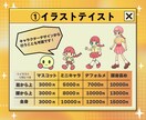 お試し料金!激安でMV作ります 元TVディレクターがクオリティの高い映像を制作！ イメージ2