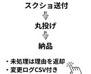 BASE/Shopifyの画像整理を代行します 画像が表示されない/順番おかしいを解決・変更ログ付 イメージ5