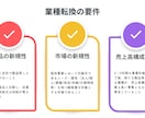 事業再構築補助金の事業計画書を作成致します 補助金案件1000件超｜採択率7割【成功報酬なし修正無制限】 イメージ5