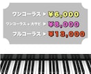 確かな耳でカラオケ音源を制作します 私にしか聞こえない音を提供します イメージ2