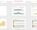 ご自身で更新可能なライフプラン表を作成・提供します 【ココナラ初】ライフプランソフトのアカウントも無償でご提供♪ イメージ5