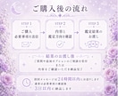 タロットで自分や相手の気持ちと本音を読み解きます 恋愛・職場・家族など人間関係の今の気持ちと本音を読み解きます イメージ7