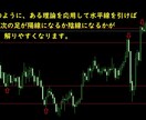 バイナリー、あの理論を応用したラインを公開します このラインの引き方でノウハウコレクター卒業しましょう。 イメージ1