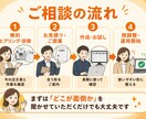 FAX・紙の注文の手入力、まるごと卒業させます FAXや紙の注文を自動でデータ化。手入力もミスもゼロに イメージ9