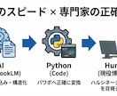 論文・PDFを編集可能なパワポにします 読む時間0秒へ。難解な資料を「伝わる」スライドにDX/PPT イメージ2