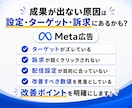 Meta広告の運用設定をプロが診断・改善します 配信中の設定を最適化！認知数とリーチ数の最大化に繋げます イメージ2