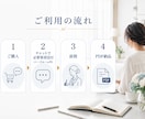 CA受験ESを添削します 大手航空会社一発合格した元CAがあなたらしいESへ整えます イメージ3