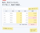 毎月の集計作業をスプレッドシートで自動化します 非エンジニアの事務担当が説明書つきで作ります イメージ2