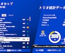 賞金総額10万↑の僕がフォートナイトを教えます アジア上位勢による楽しくて、わかりやすいコーチングです！ イメージ3