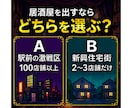 ライバルとは競わない、メルカリせどり新常識教えます 競合が少ない商材・仕入れ先に絞り、少ない労力で高利益を狙う イメージ4