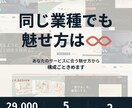 業種に合わせた見せ方からLPを作ります テンプレなし・5営業日／構成から作るLP イメージ1